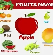 Name of Fruits Pre School English – Basic Learning